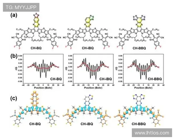 ag电子构型的基本原理与应用分析