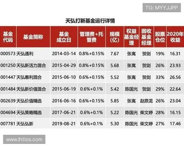 利用网页版老虎机作弊策略提升中奖几率的实战技巧介绍