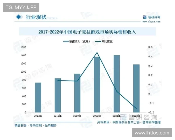 未来ng电子游戏的发展路径:从单机到云端多平台的转变 未来ng电子游戏的发展路径:从单机到云端多平台的转变