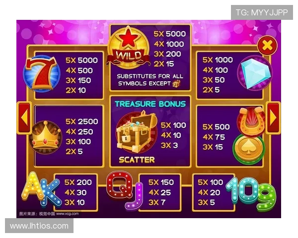 国际老虎机平台推荐担保服务详解助你轻松找到信誉可靠的游戏平台 国际老虎机平台推荐担保服务详解助你轻松找到信誉可靠的游戏平台